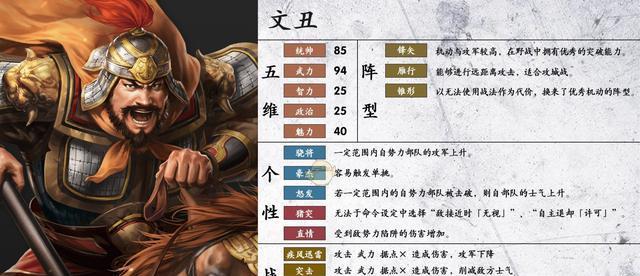 《真龙霸业》中文丑技能属性解析（探索文丑的技能特点与应用，为游戏提供攻略指南）