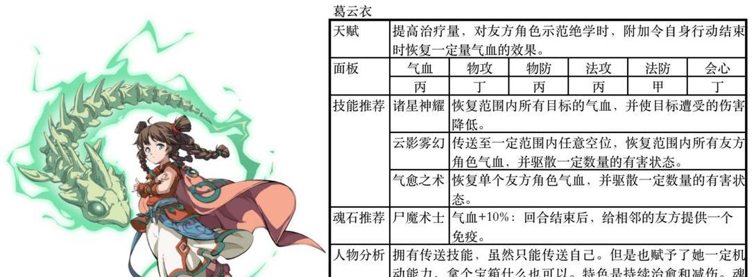 《天地劫》上官远技能强度测评（探究上官远技能威力，提高游戏战斗力）