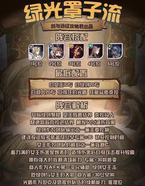 探秘瑟恩技能，带你领略剑与远征的无限可能（剑客瑟恩技能详解）