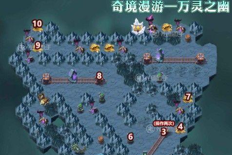 《剑与远征》回音峡谷通关攻略（跟随攻略）