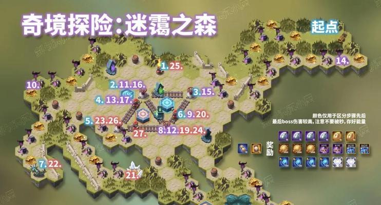 剑与远征迷霭之森通关攻略（轻松攻略）