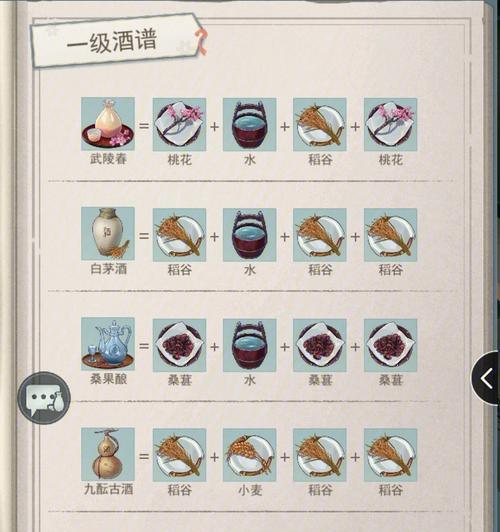 江湖悠悠，如何防止偷酒攒酒攻略（游戏中的防盗技巧）