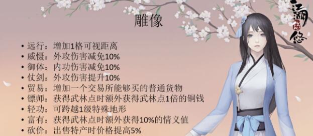 江湖悠悠志向攻略（如何在江湖悠悠游戏中升华自己的志向）