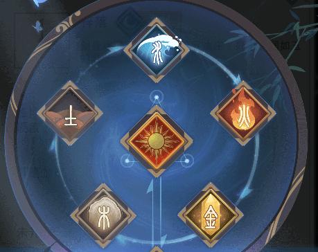 江湖悠悠（探秘江湖神器）