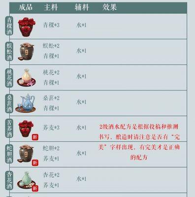 江湖美食一览（品尝兖州冀州风味）