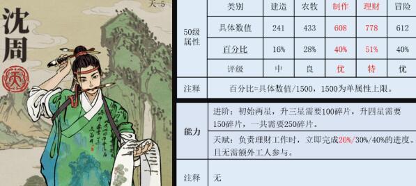 探秘江南百景图聚宝盆攻略（江南百景图聚宝盆攻略详解）