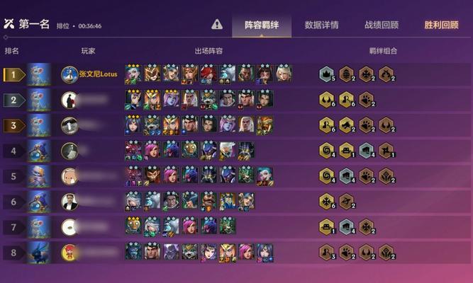 金铲铲之战（以游戏为主）