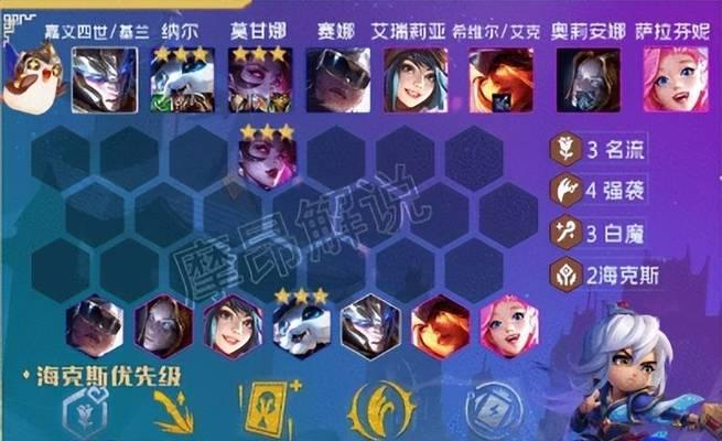 《金铲铲之战》复生破败薇恩阵容搭配攻略（以薇恩为核心）