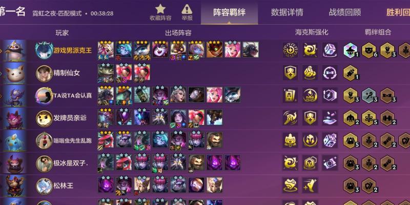 打造强力阵容，征战金铲铲之战（以六法小法为核心）