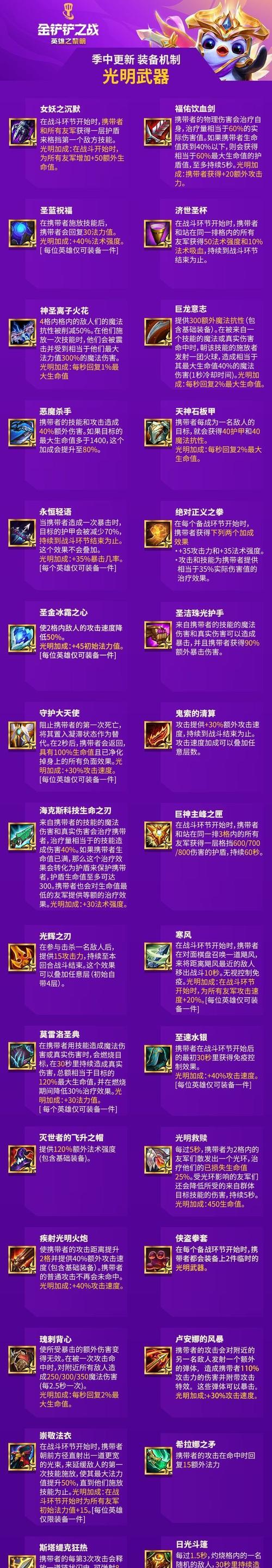 《金铲铲之战》阵营选择攻略（如何选择适合自己的阵营）