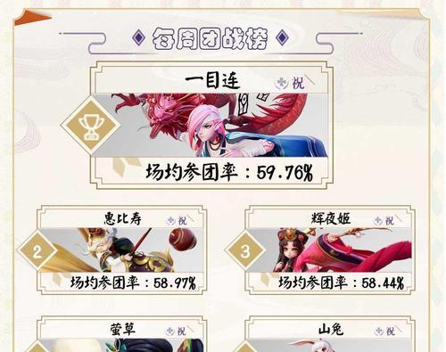 《决战平安京》大司命连招技巧攻略（打造无懈可击的战斗力）