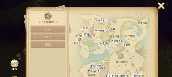 BOSS指南，征服天空王座（BOSS指南）