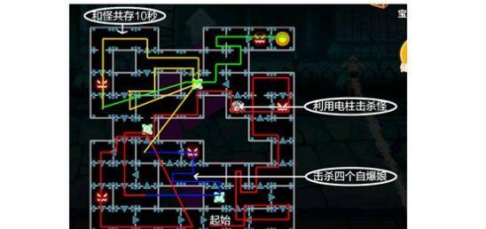 《轮回的房间第二部分》攻略详解（解密所有谜题）