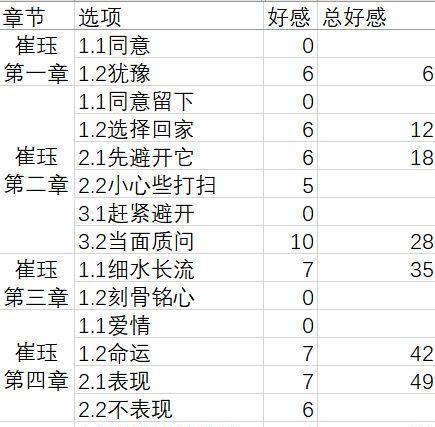 探秘历史之谜——以梦浮灯社科历史类灯谜为例（玩游戏）