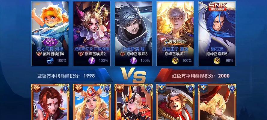 荣耀赛点赛意义一览（解读赛点赛）