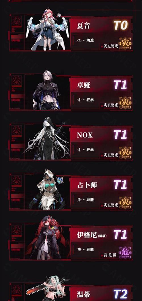《无期迷途EMP》值得培养吗（探究EMP对玩家成长的影响及培养建议）