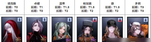 《无期迷途狂乱》游戏精粹不够怎么办（探寻《无期迷途狂乱》游戏中那些被忽视的精彩细节）
