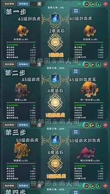 探秘游戏中物质与魔法属性机制效果一览（解析游戏玩家必知的物质和魔法属性机制）