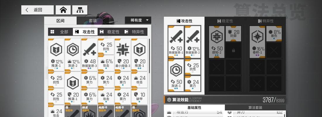 以“少前云图”计划为基础的技能强度测评（游戏式评估方式让职场进步更有规划）