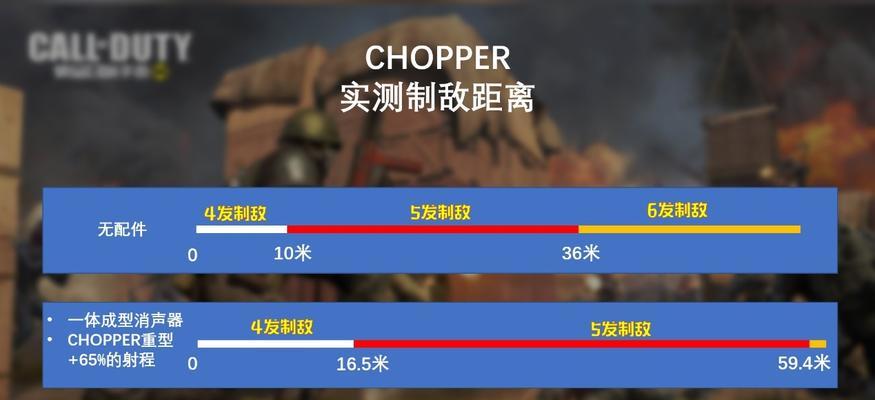 使命召唤手游武器大师功能详解（打造属于你的枪械装备）
