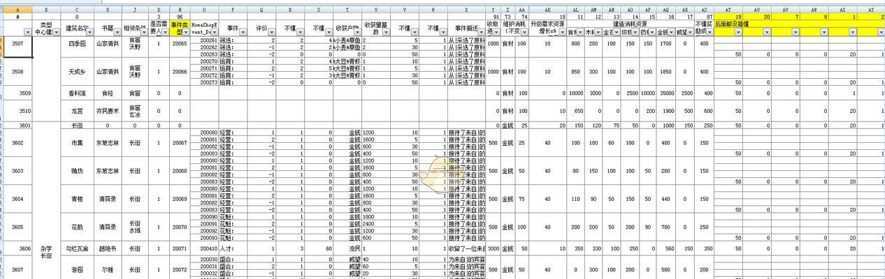 《以太吾绘卷》蛐蛐排行榜一览（上榜的蛐蛐）