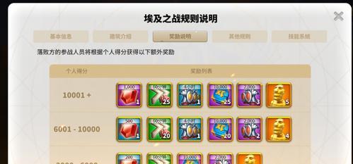《万国觉醒》游戏圣坛打法攻略（战略技巧详解）