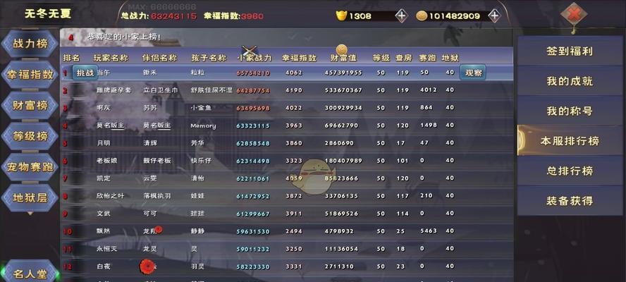 《以遇见》手游装备获取攻略（从萌新到高手）