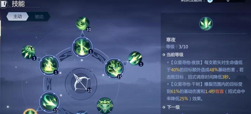 《闹闹天宫》虎力大仙技能介绍（提高战斗能力的技能天赋加点推荐）