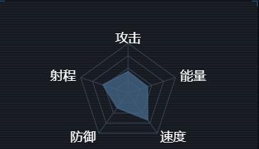 《巨蜥级装置攻略》（以第二银河护卫舰为例）