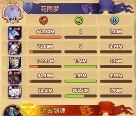 《凤凰心计》阵容搭配详解（构建强力阵容的必备指南）