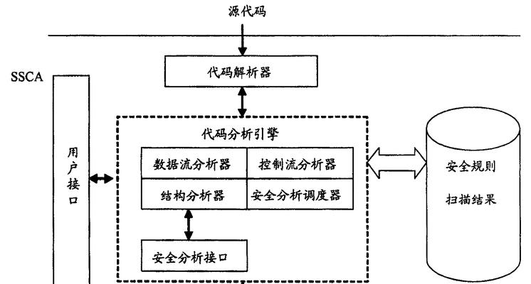 《幻塔巨擘》手臂源器获取攻略（打败巨擘）