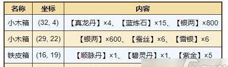 探秘祁连山宝藏——烟雨江湖任务攻略（解密神秘的祁连山宝藏）