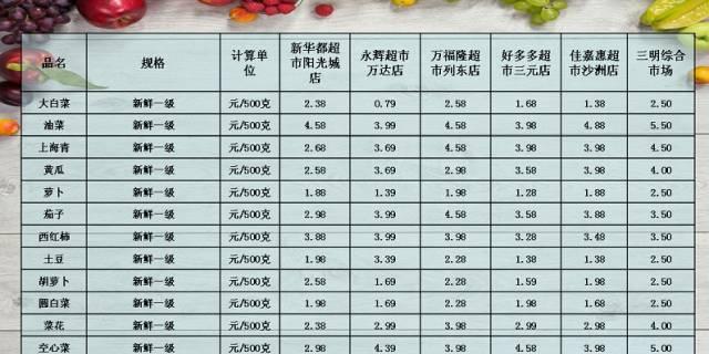 《一念逍遥庙会丹炉配方最新一览表》（掌握丹药配方）