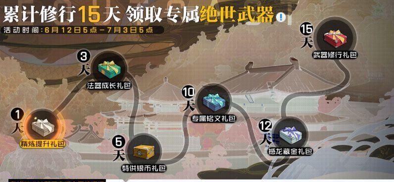 《以一人之下手游公会追击攻略》（开启追击模式）