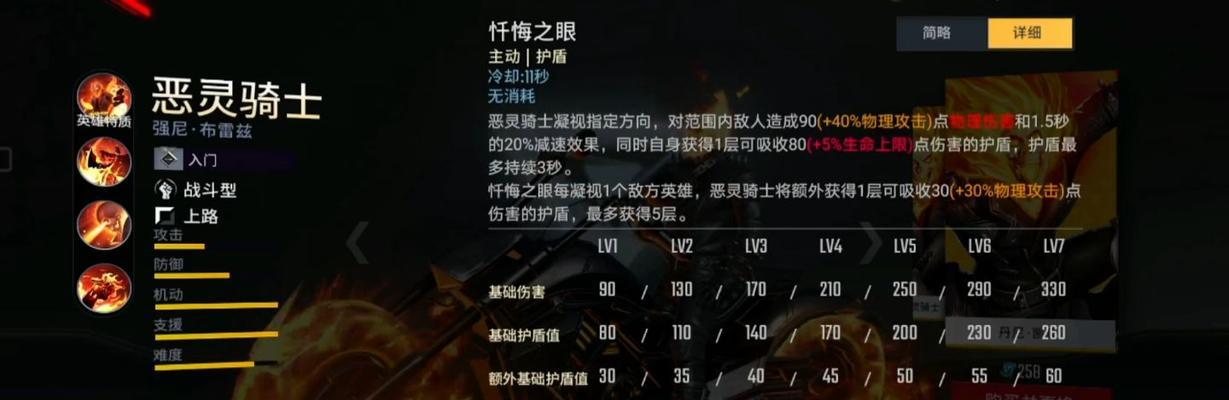 《异化之地》刺客角色夏洛克连招技巧分享（以游戏为主）