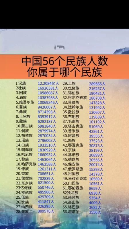 《英雄战歌宝箱开启方法攻略》（开宝箱的正确姿势）