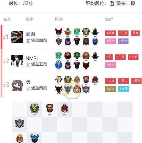 造物法则2弓暴击攻速流阵容攻略（如何选择适合自己的弓暴击攻速流阵容）