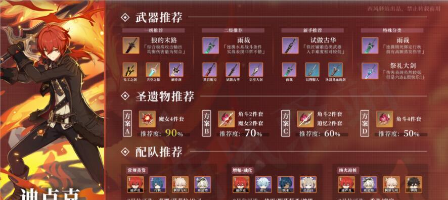 原神重云武器圣遗物推荐：打造最强重剑斩妖猛将