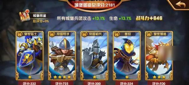 《以苍之纪元》英雄加点大全——全英雄技能加点攻略（掌握这些加点技巧）