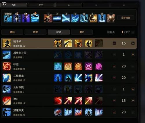 超激斗梦境鹰眼加点最强刷图攻略