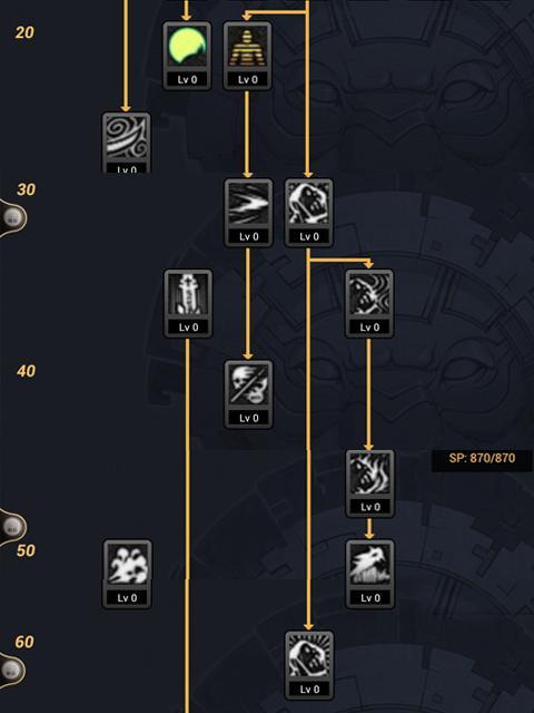 《弹射世界埃伦诺尔》角色技能强度介绍（探究各个角色的技能威力）