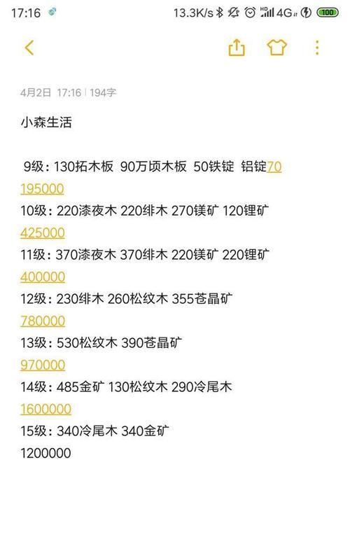 《探寻小森生活松茸的刷取地点和方法》（发掘游戏中小森生活松茸的刷取秘籍）