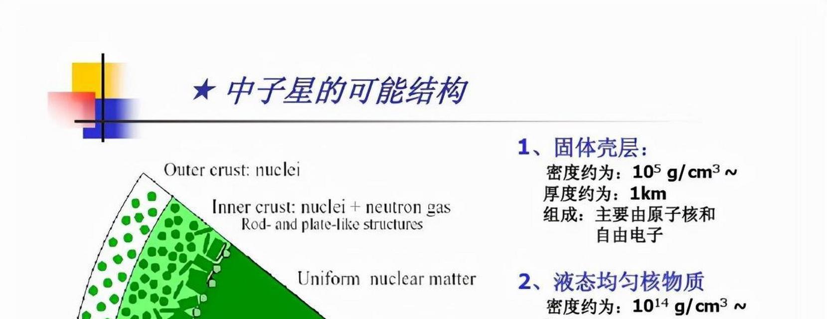 翼星求生钢锭制作攻略（掌握制作翼星求生钢锭的关键步骤）