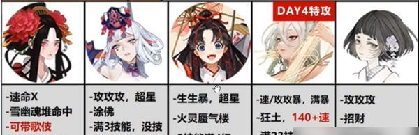 《阴阳师超鬼王2024第三天平民阵容及打法攻略》（超鬼王2024第三天平民阵容如何应对）
