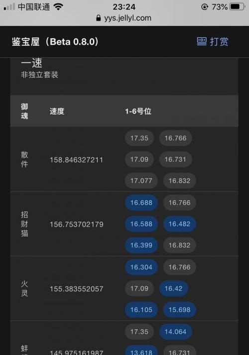 《揭秘阴阳师小数点御魂查看方法》（解锁御魂的奥秘）