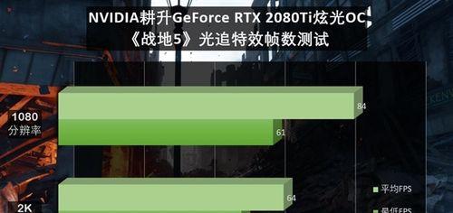 各种升级技巧帮你轻松升级（各种升级技巧帮你轻松升级）