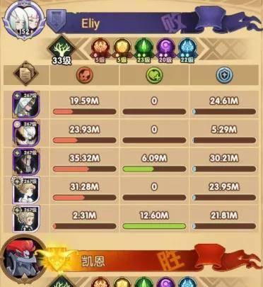 时空猎人决战封神台攻略详解（全面剖析游戏玩法）