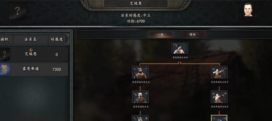 《以骑马与砍杀2》中各势力派系介绍（玩转游戏）