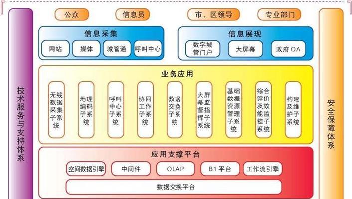 《探秘秋叶原之旅2志远路线》（攻略指南）