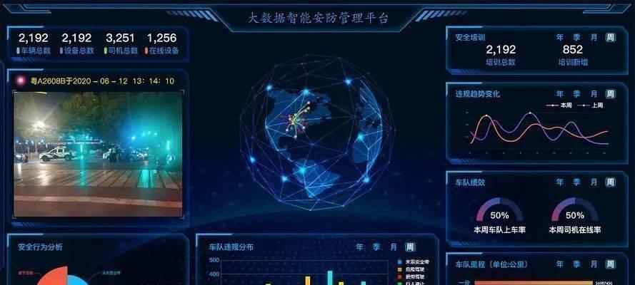 全境封锁防御分支技能详解（从安防技能入手）